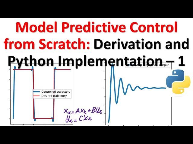 Model Predictive Control from Scratch: Derivation and Python Implementation-Optimal Control Tutorial