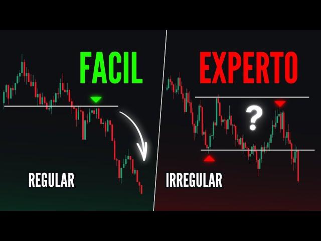 Cómo entender TODOS tus GRAFICOS en el TRADING Facilmente