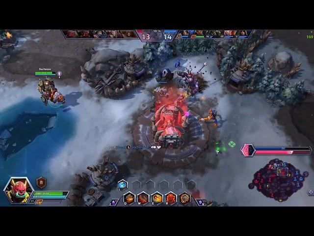 Heroes of The Storm Gameplay 2024