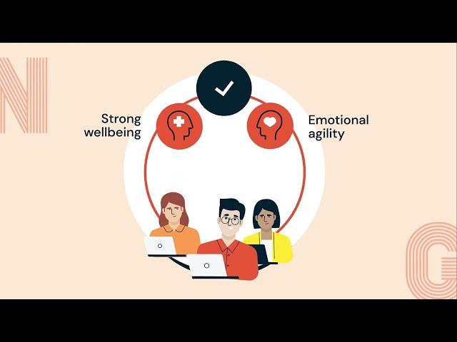 Boost Performance and Workplace Wellbeing with The Oranges Toolkit.