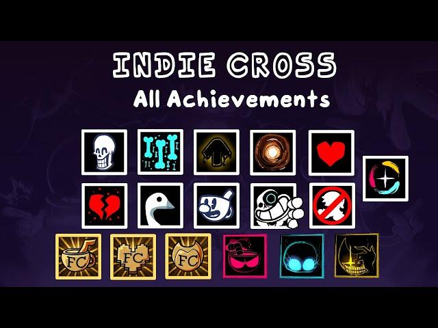 How to get All Achievements in Indie Cross - Indie Cross V1