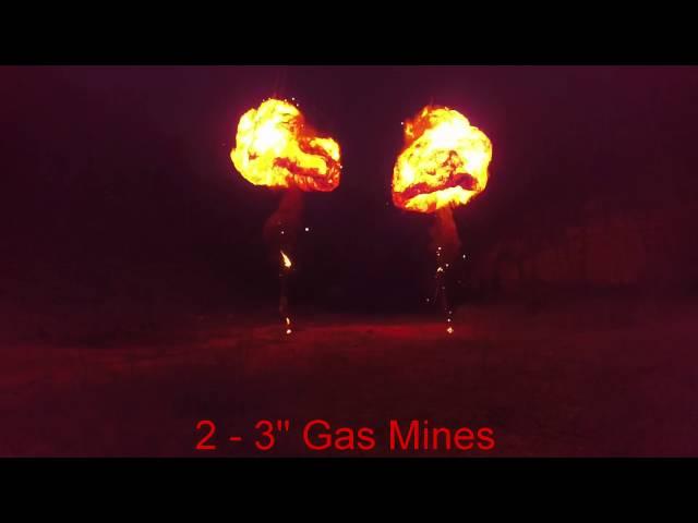 Testing Gas Mines