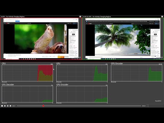 2vCPU vs GPU when running a 4K YouTube video