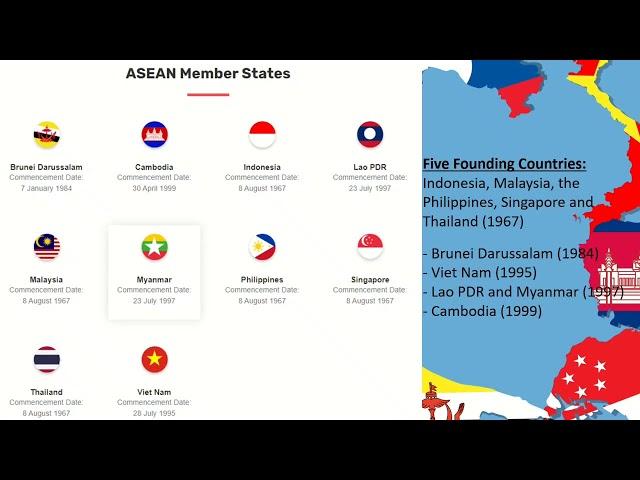 ASEAN Member States