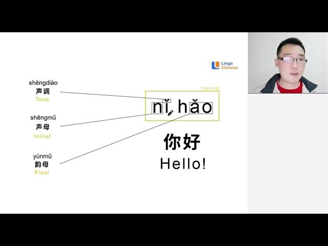 Learn Chinese - HSK1 你好  (Nǐ hǎo) Hello