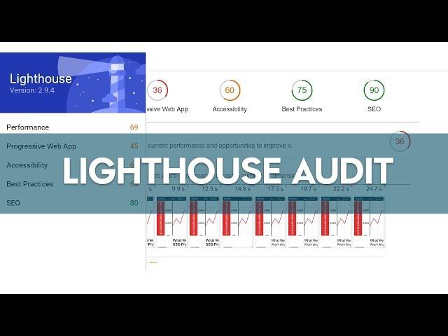 How to Audit Using Lighthouse CLI and Chrome DevTools Lighthouse Tool