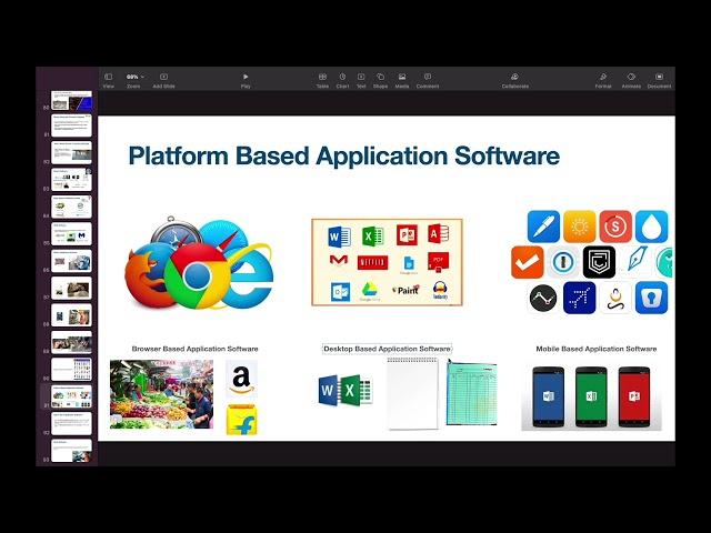 What are the Different Types of Platform Based Application Software