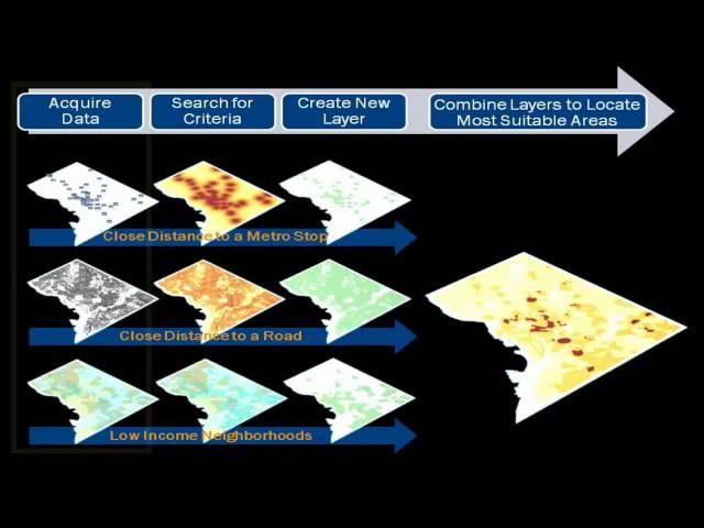 GeoEye Elevating Insight Demo