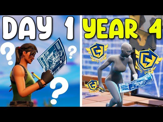 4 Years of Competitive Fortnite Progression..