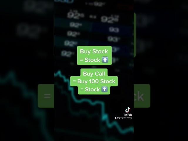 Options Trading Explained in 1 Minute ⏱ #shorts