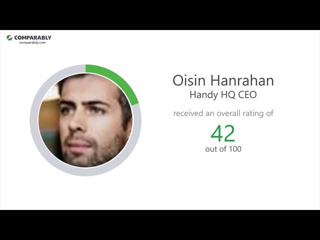 Handy HQ Employee Reviews - Q3 2018