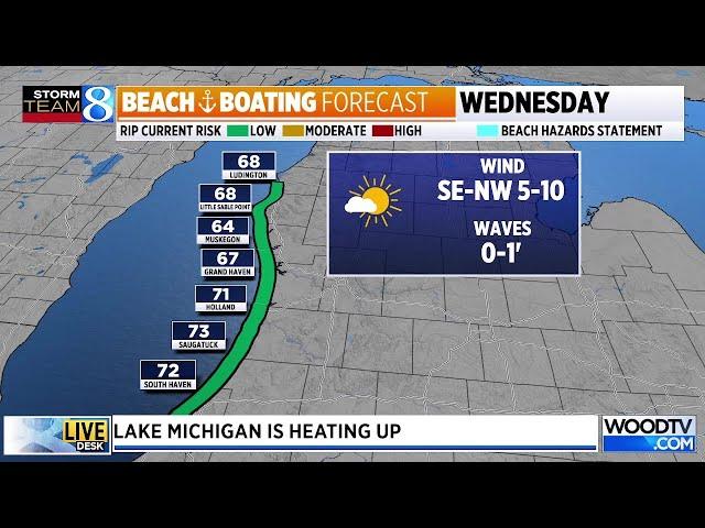 Lake Michigan waters are heating up