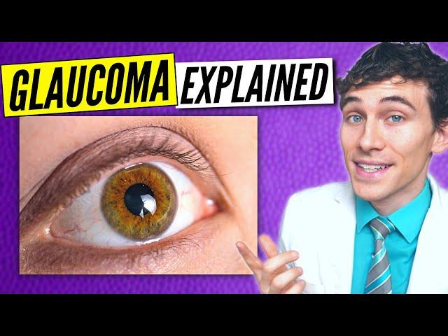 What is Glaucoma - What Causes Glaucoma (Simple Answer)