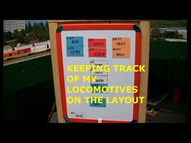 KEEPING TRACK OF MY LOCOMOTIVES