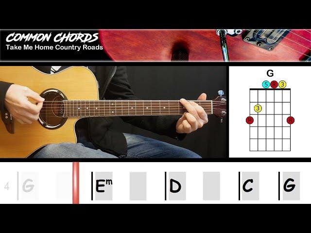 Take Me Home Country Roads (ver1) - John Denver | EASY GUITAR CHORDS | Common Chords