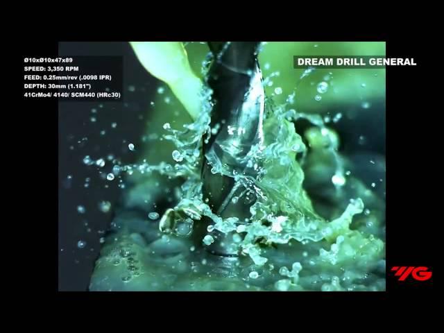 YG Carbide Dream Drills - Cutwel TV