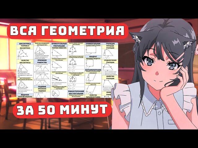 Вся Геометрия с Нуля за 50 минут, для Чайников