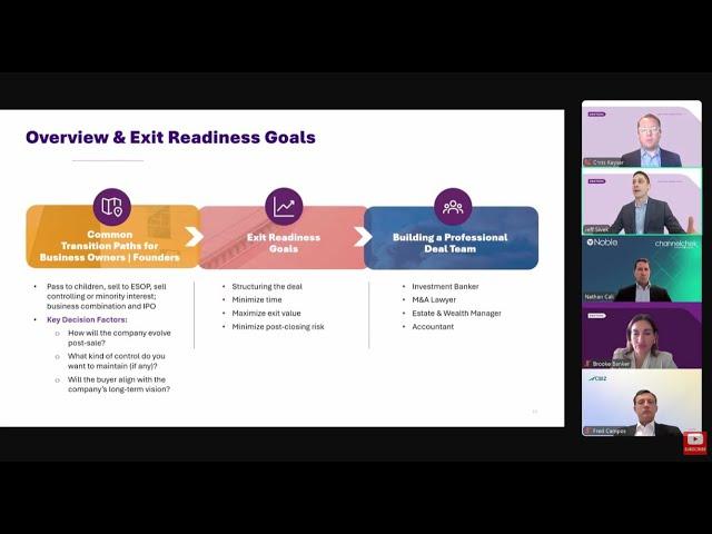 Noble Capital Markets Collaborates with Dentons and CBIZ - Exit Readiness Webinar
