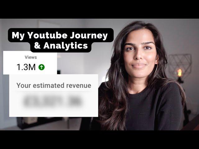 How much youtube paid me in my first month with 40k subs | monetisation & analytics