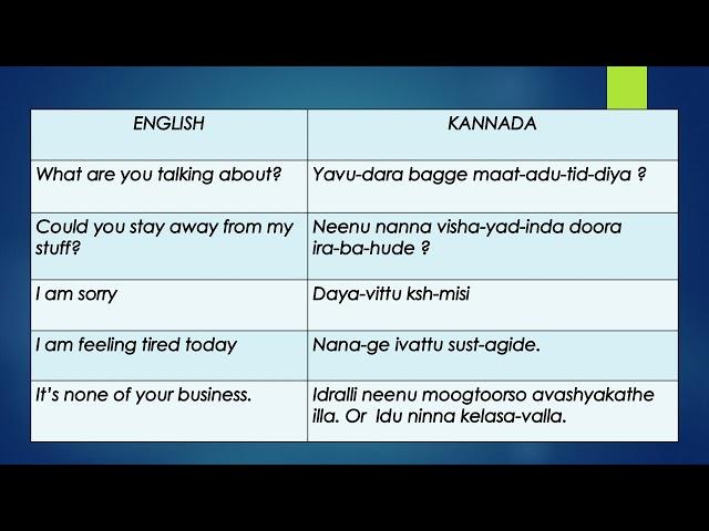 Kannada conversation series 3#kannada#kannadakali#kannadaconversation#kannadaspeaking#kannadamathadu