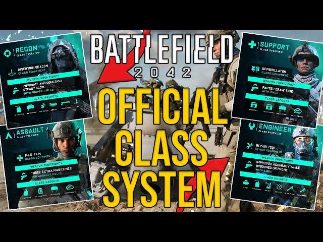 THE BF2042 CLASS SYSTEM IS FINALLY HERE! Battlefield 2042 Update 3.2