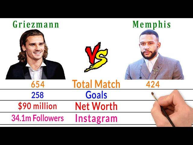 Antoine Griezmann Vs Memphis Depay Comparison - Filmy2oons