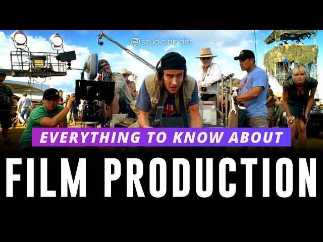 Film Production Explained — Each Step of the Production Process [Stages of Filmmaking, Ep 3]