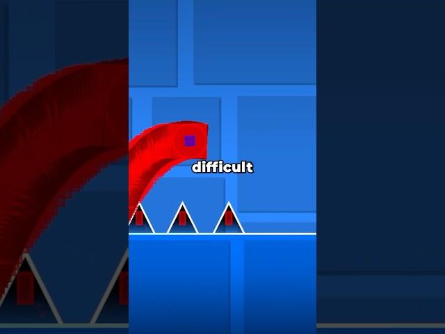 The Most Frame Perfects in Geometry Dash