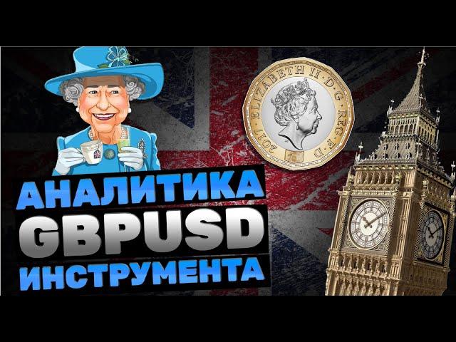 Курс доллара. GBPUSD прогноз. Forex сигналы. Трейдинг с нуля
