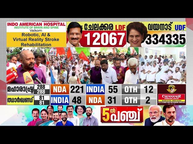 'ദുഷ്പ്രചരണങ്ങളുണ്ടായി, പക്ഷെ കേരളത്തിലെ ജനങ്ങൾ അവരുടെ വികാരം ചേലക്കരയിൽ പ്രകടിപ്പിച്ചു'