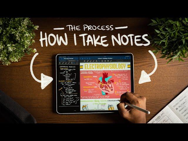 How I Take Notes with My iPad Pro in Lectures (Notability & GoodNotes) + Free Template