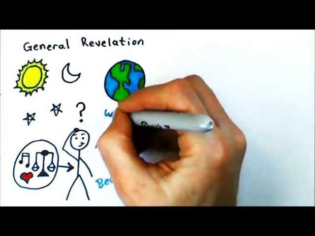 3 Minute Theology 2.1:  What is Divine Revelation?