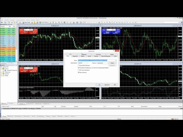 FXFlat Einführung MetaTrader4 MT4: Von der Installation bis zum ersten Trade