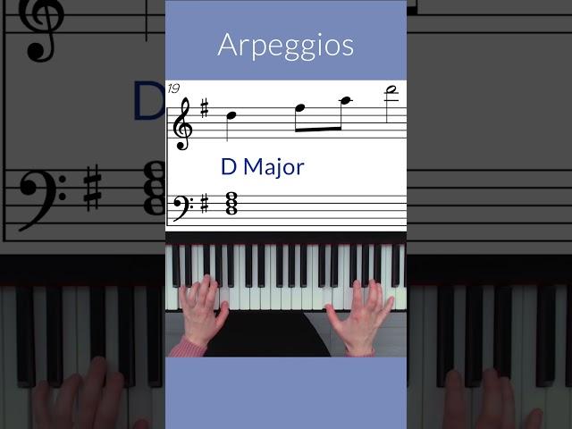  Let's Play Arpeggios! #pianochords #gmajor #beginnerpiano