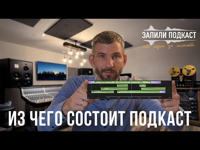 Сколько стоит сделать Подкаст ️ и как можно сэкономить ?