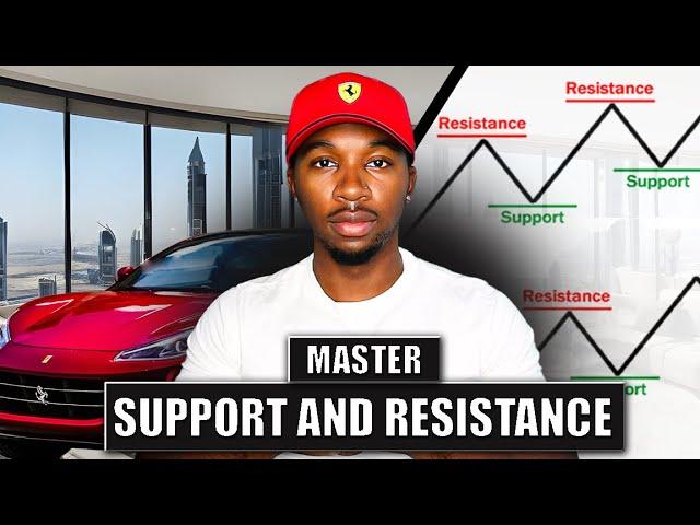 How to Find and Draw Perfect Support and Resistances Zones | Full Tutorial