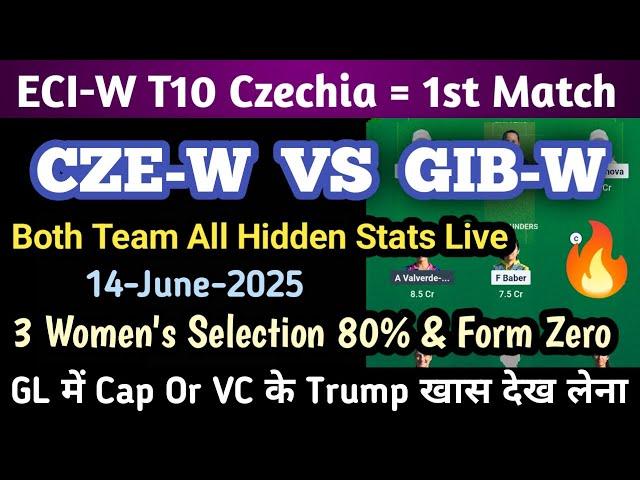 CZE-W vs GIB-W Dream11 Team, Cze W vs Gib W Dream11 Prediction | Cze w vs Gib w Dream11 |Ecn Women's