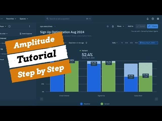 Amplitude Tutorial: Get Started in 49 Minutes [2024 Update]