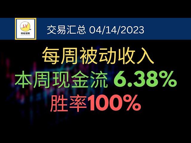 每周被动收入 | 本周现金流赚6.38% | 目前胜率100%