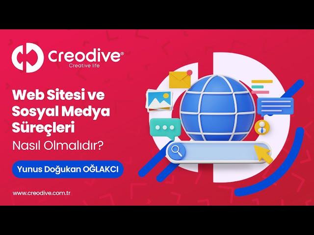 Web Tasarım ve Sosyal Medya Süreçleri Nasıl olmalıdır? #webtasarım #sosyalmedya Creodive