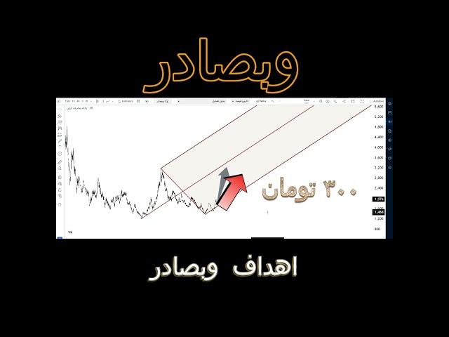 تحلیل تکنیکال  وبصادر