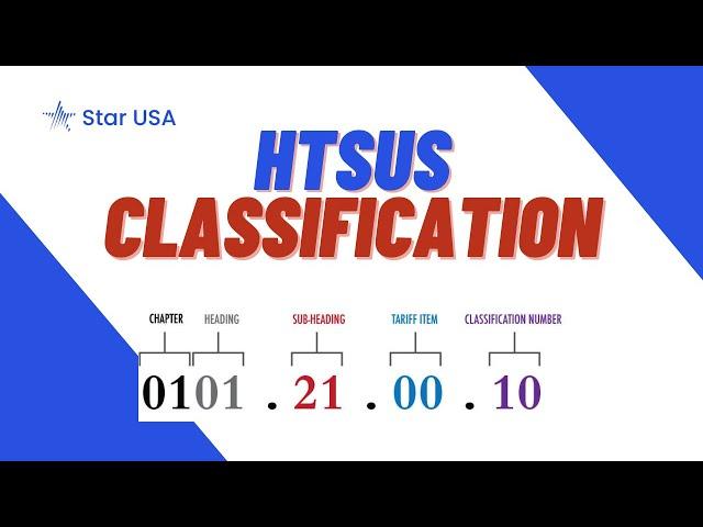 HTSUS Classification