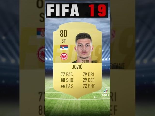 Luka Jovic FIFA Evolution🪄