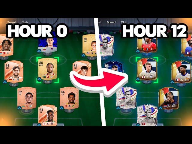 What’s the Best Team you can make in 12 Hours of EA FC 24?