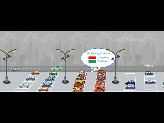 Smart Parking Guidance System_1