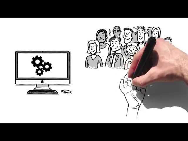 Microsoft Dynamics AX services from ANEGIS