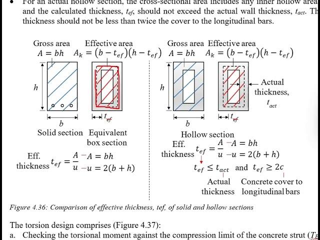 5.21 Longitudinal bar for torsional section