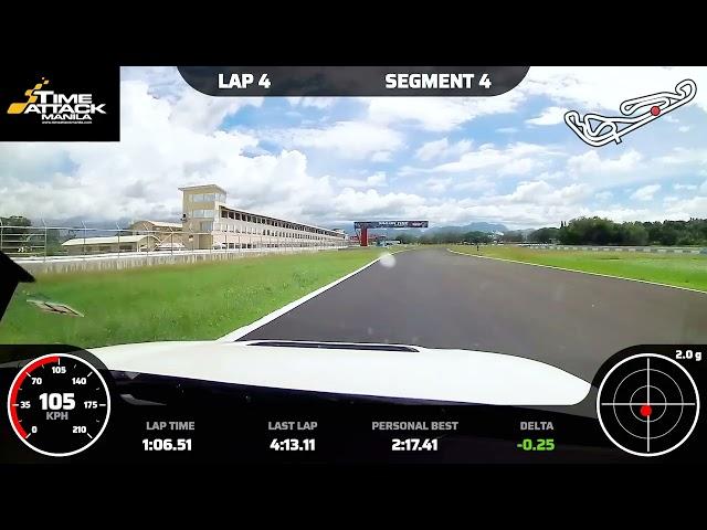 CIS Top 100 Lap Time - Thomas Raldorf / Honda Civic Type R FL5 / Mek Automotive - 2:16.09