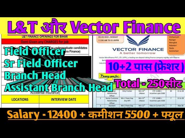 L&T और Vector Finance में न्यू भर्ती - 2021|| 12th पास कर सकता है आवेदन  || Salary - 12400