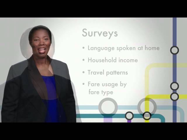 Title VI Fixed Route Transit Requirements